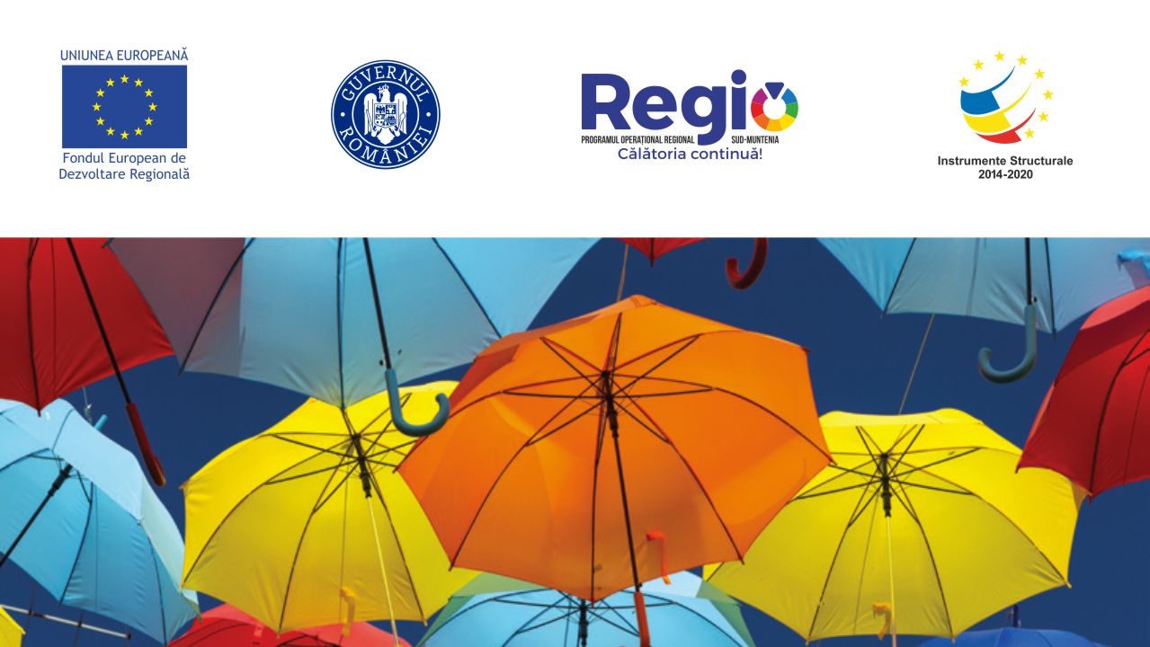 Fondul European de Dezvoltare Regională prin Programul Operațional Regional 2014-2020